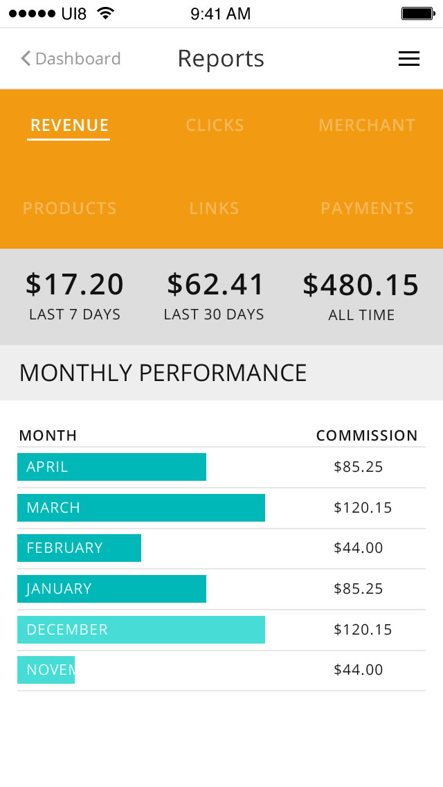 Magic Links mobile dashboard design