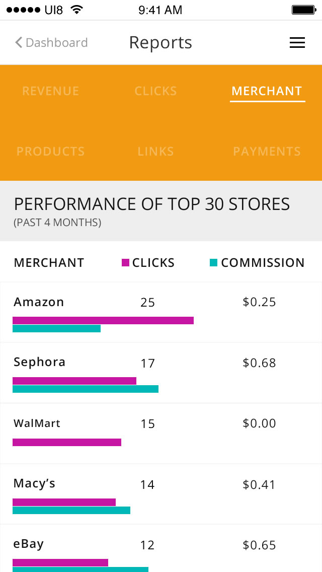Magic Links mobile dashboard design