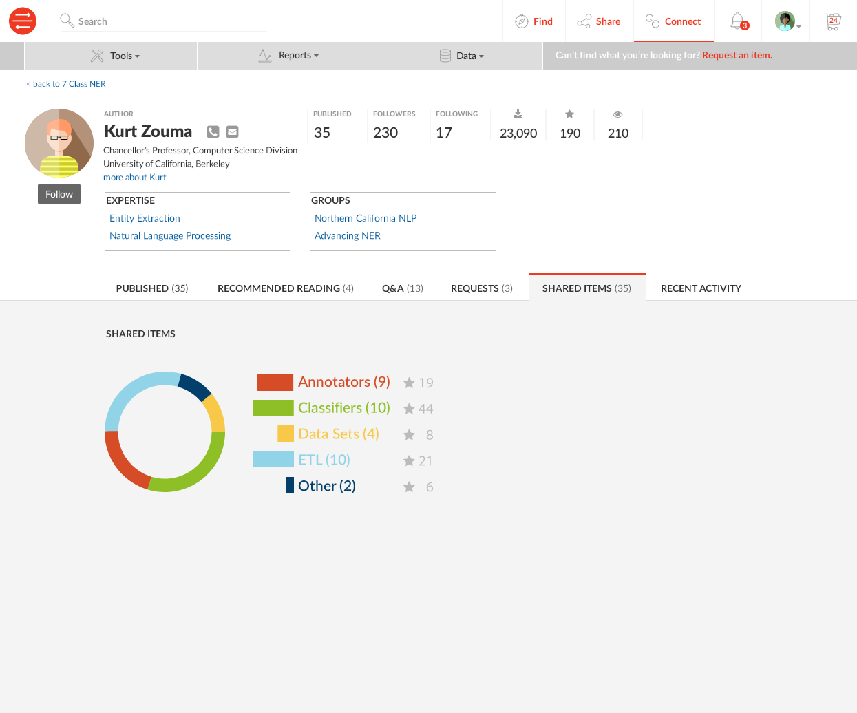 UI for user profile