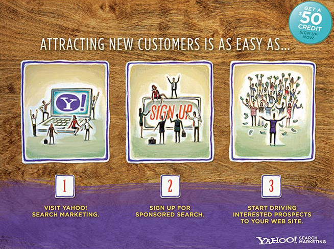 yahoo! search marketing 1 2 3 direct mail campaign