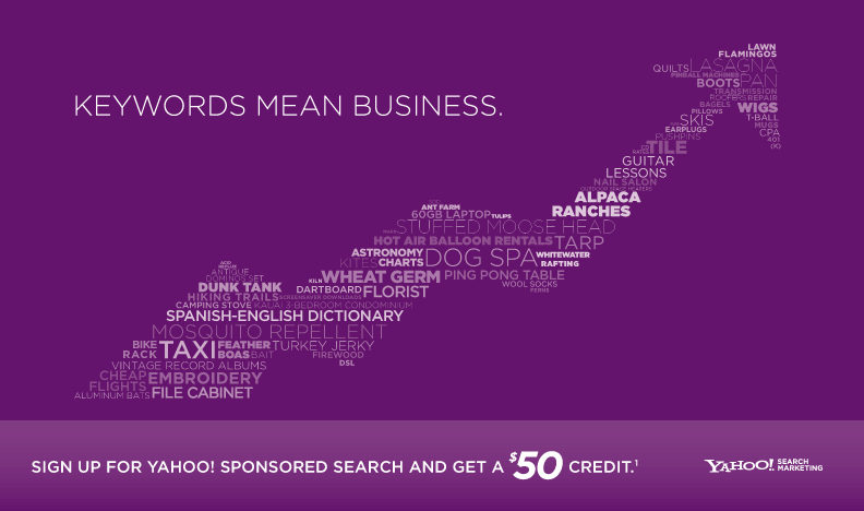 yahoo! search marketing keyword direct mail campaign